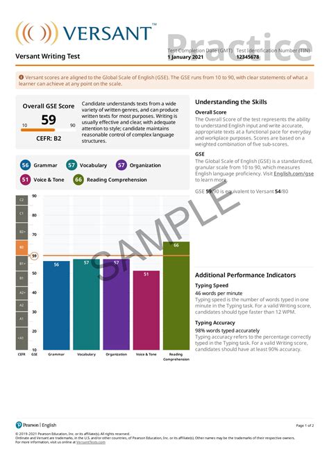 versant score check|Versant score lookup .